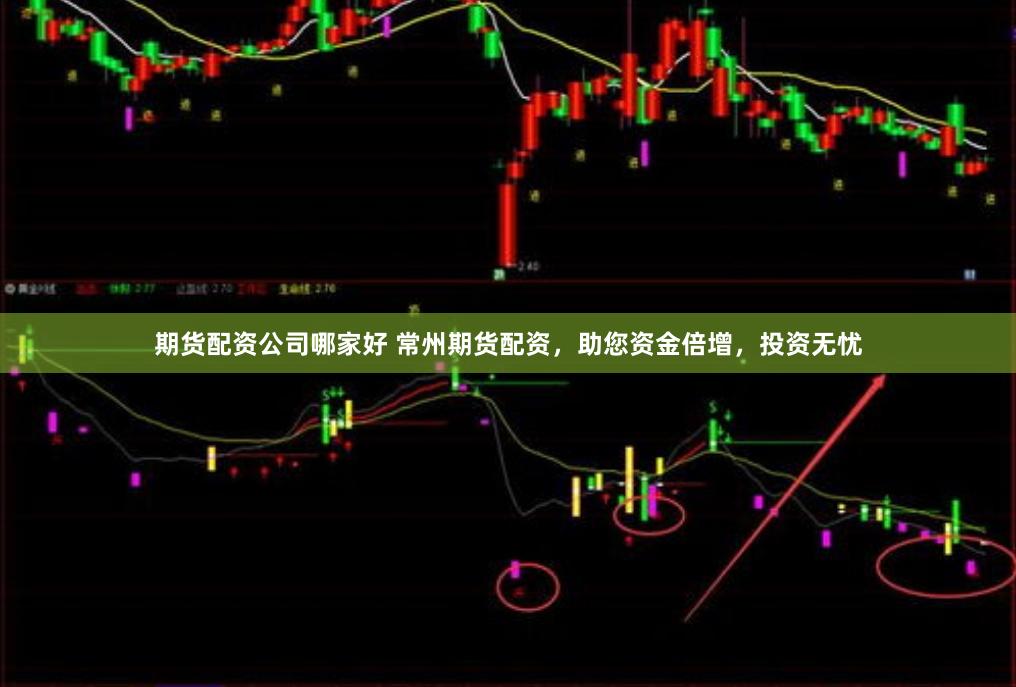 期货配资公司哪家好 常州期货配资，助您资金倍增，投资无忧