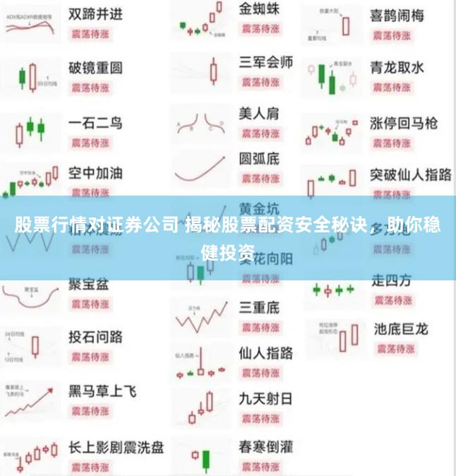 股票行情对证券公司 揭秘股票配资安全秘诀，助你稳健投资