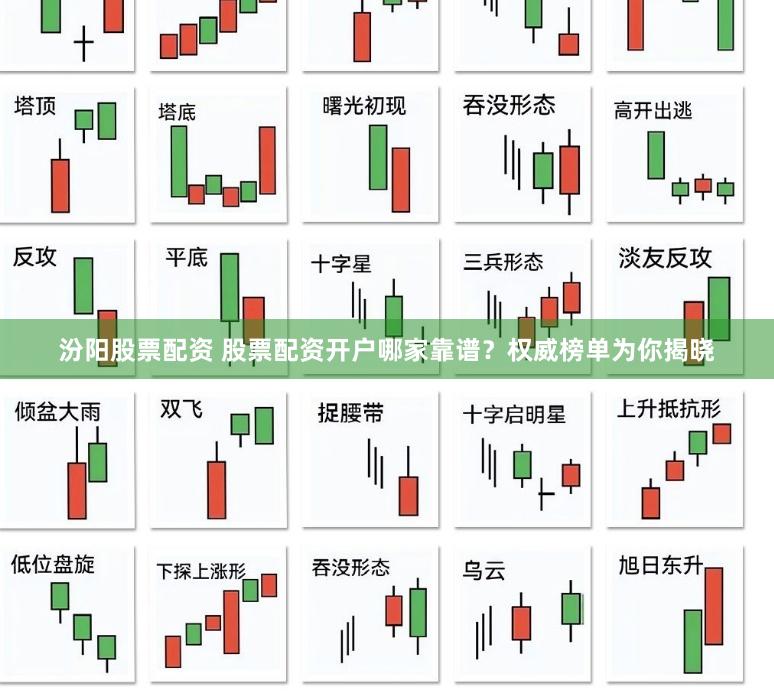 汾阳股票配资 股票配资开户哪家靠谱？权威榜单为你揭晓