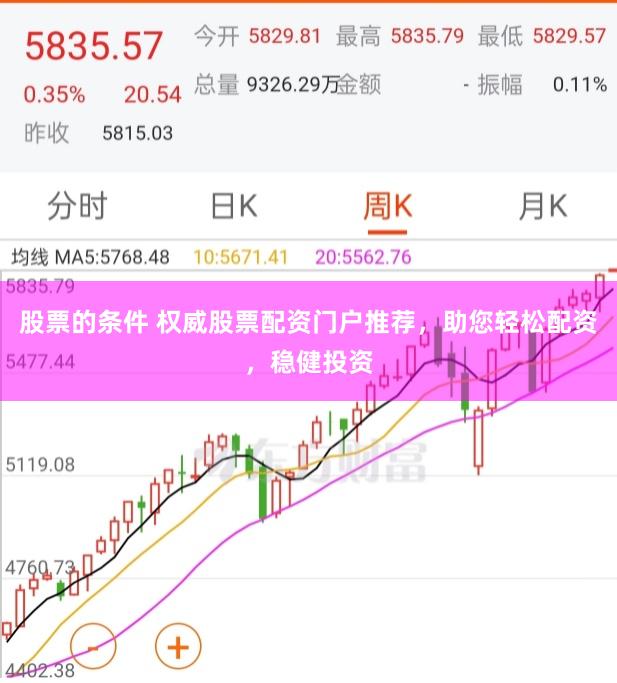 股票的条件 权威股票配资门户推荐，助您轻松配资，稳健投资