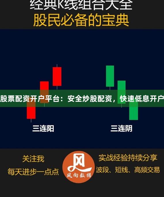 股票配资开户平台：安全炒股配资，快速低息开户